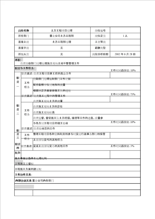 明达集团置业公司土方工程部土方工程项目经理职务说明书