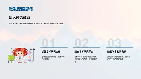 历史研究新方法