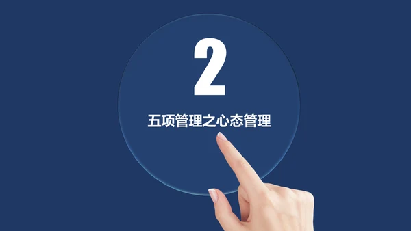 高绩效管理五项管理PPT模板