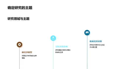 新经济模型的探索与应用