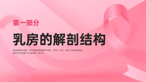 粉红色简约风乳房护理相关知识培训PPT课件乳腺