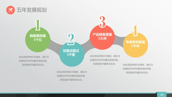 城市剪影商业融资路演通用PPT模板