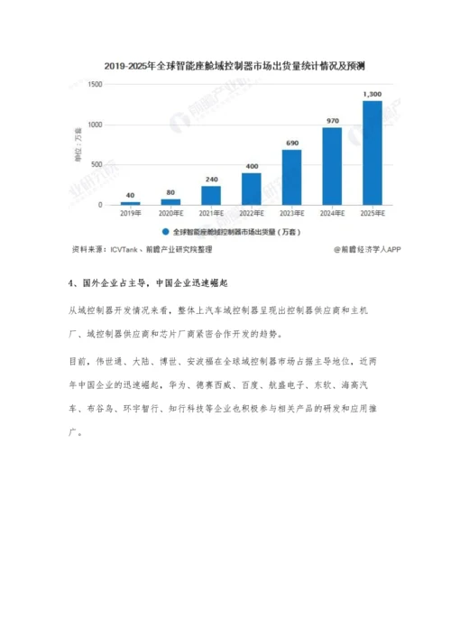 全球汽车域控制器行业市场现状及发展前景分析-2025年市场规模将近20亿美元.docx