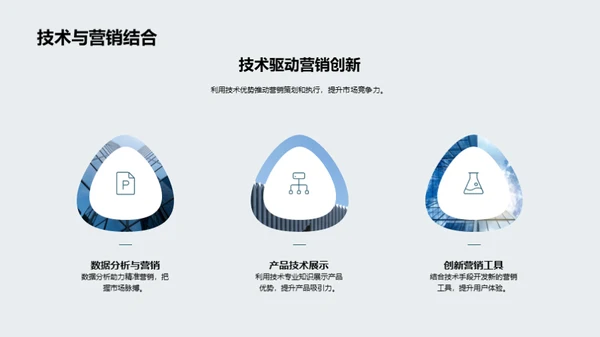 科技营销新篇章