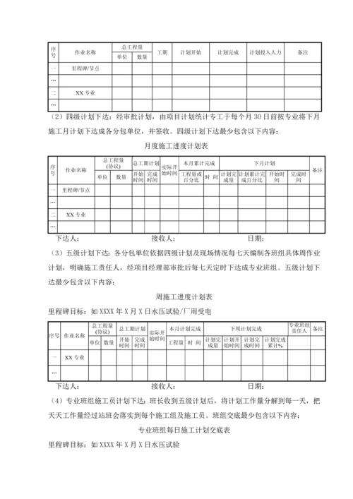 综合标准施工进度控制管理核心制度.docx