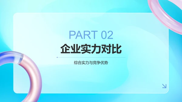蓝色3D风企业竞争力分析报告PPT模板