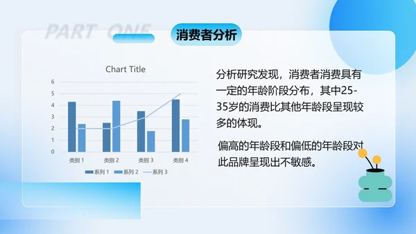 高级毛玻璃品牌营销策划PPT模板