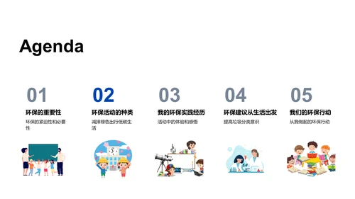 环保活动实践报告PPT模板