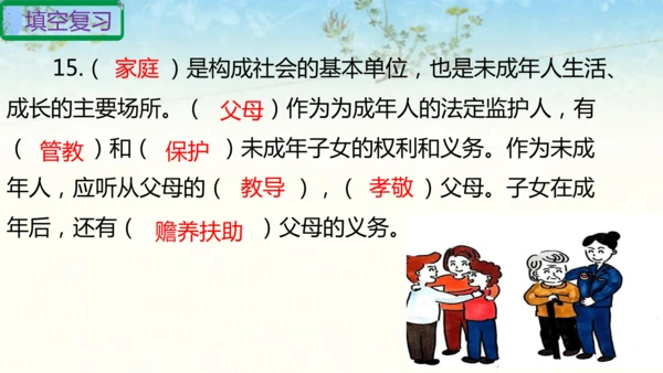 六年级上册道德与法治第四单元法律保护我们健康成长复习课件ptx