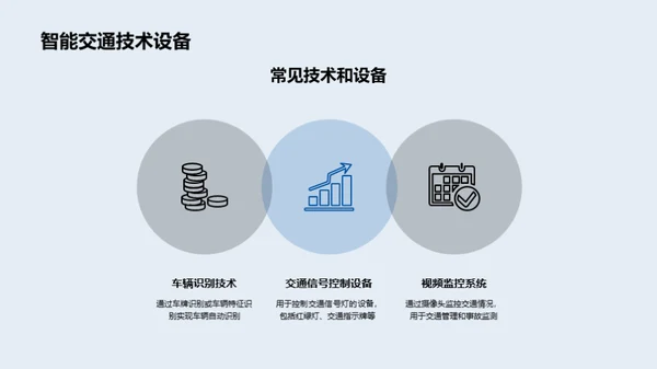 智慧交通：未来出行新纪元