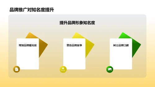 春分油果营销策划