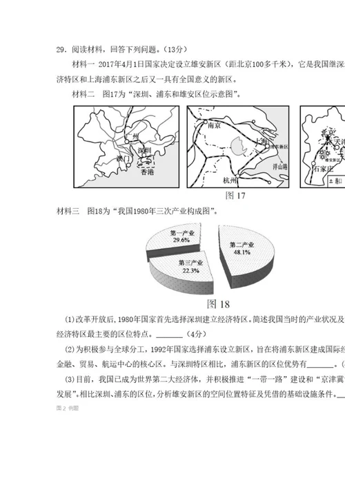 全高中地理深圳、浦东、雄安新区、工业 农业区位考点详解