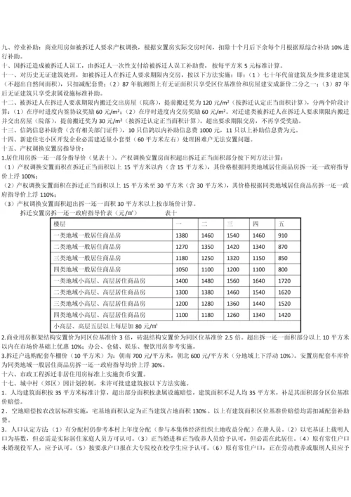 如皋市房屋拆迁补偿价评估关键技术标准规范及补助统一标准.docx