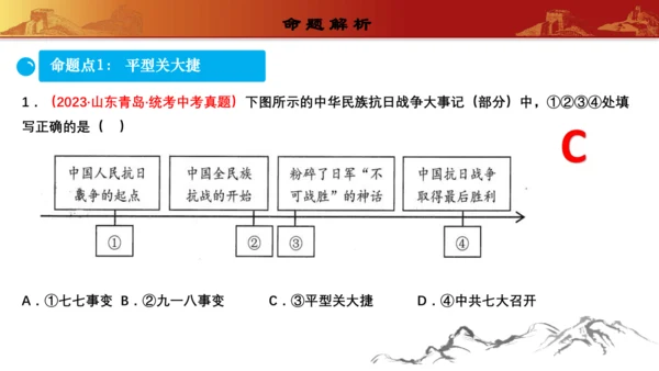 第六单元  中华民族的抗日战争（复习课件）-【课堂无忧】新课标同步核心素养课堂
