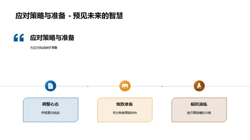 哲学探索与研究途径