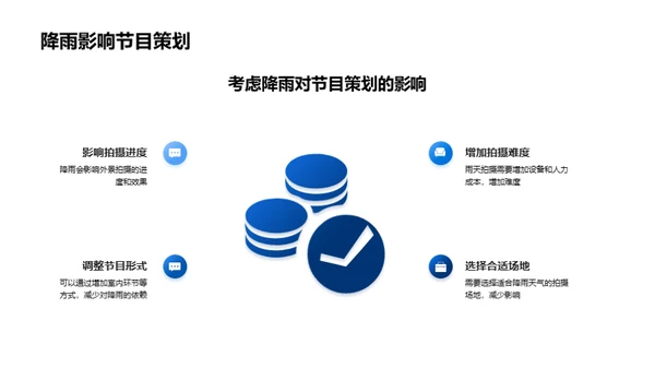 大寒气象与节目策划