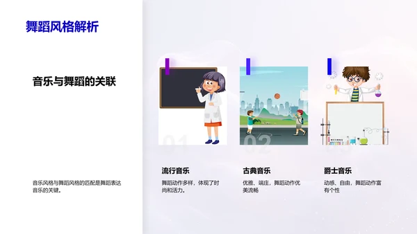 舞蹈与音乐融合