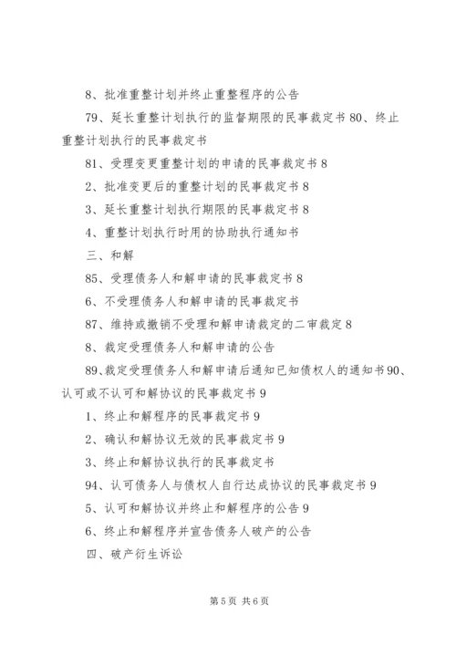 企业破产程序及破产文书 (3).docx