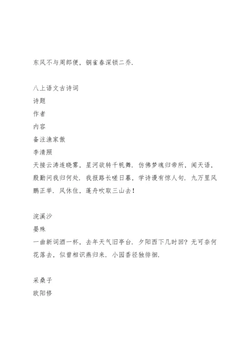 部编版八年级上语文课内古诗词整理.docx