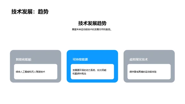 航海新纪元：运动船领航