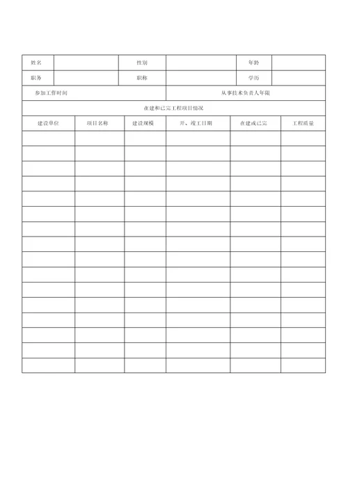 项目管理班子人员配备表及相关说明