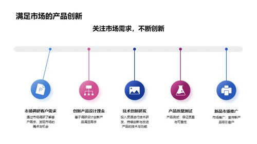 保险春节营销全解析