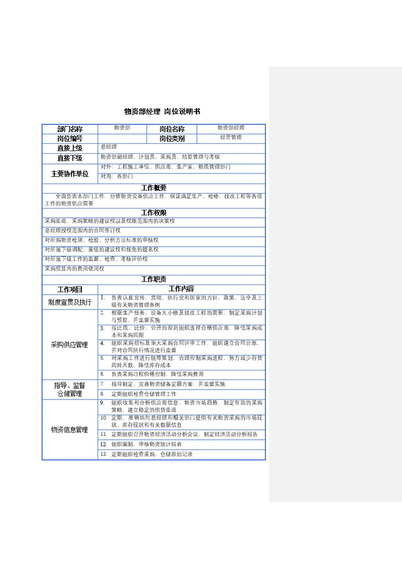 某公司设计岗位说明书(Document 16页)