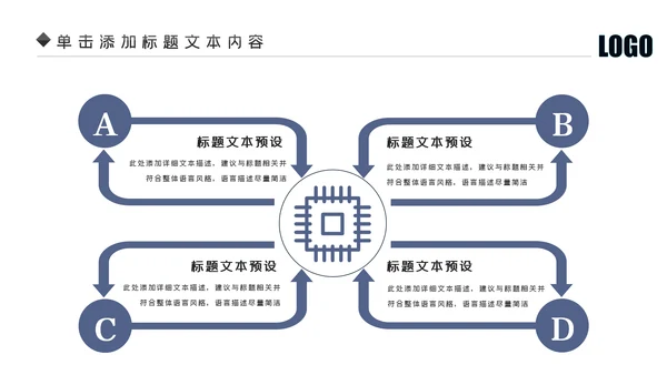 电子元件主板芯片研发制造工作汇报PPT模板