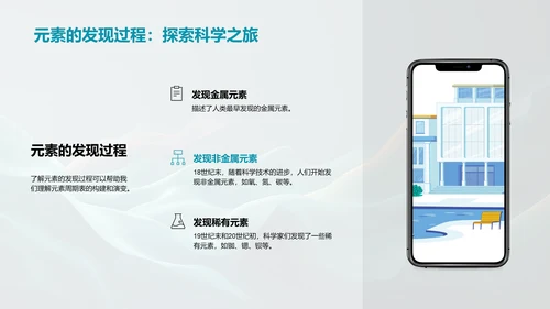 元素周期表探究