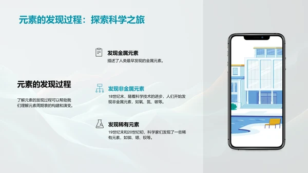 元素周期表探究