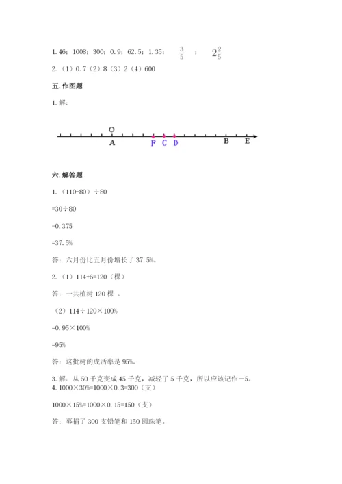 六年级下册数学期末测试卷含答案（满分必刷）.docx