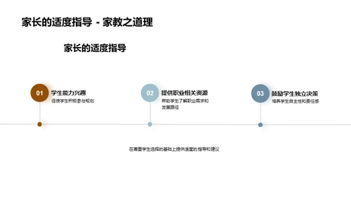 初三生涯规划指南