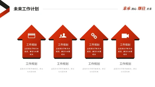 红色简约商务销售工作总结述职报告工作计划ppt模板