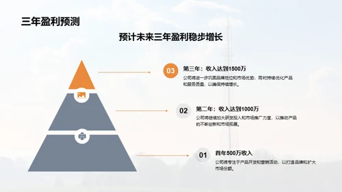 5G时代的网络革命