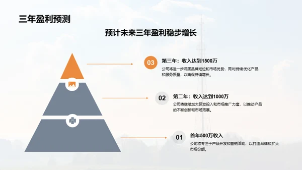 5G时代的网络革命