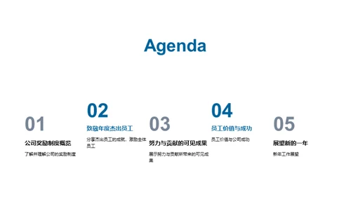 激发潜能的奖励机制