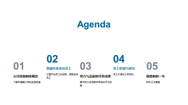 激发潜能的奖励机制