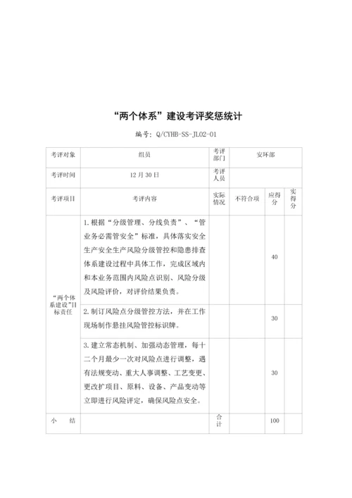 安全两个综合体系考核记录.docx