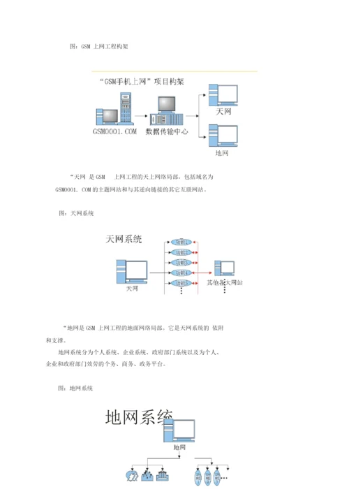 -GSM手机上网项目商业计划书.docx