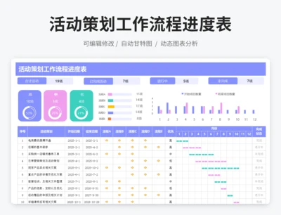 活动策划工作流程进度表