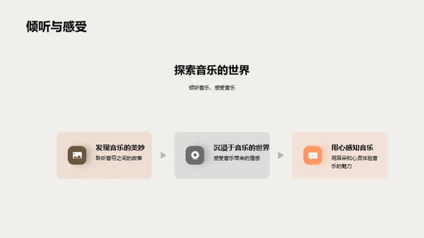 音乐教育全探析