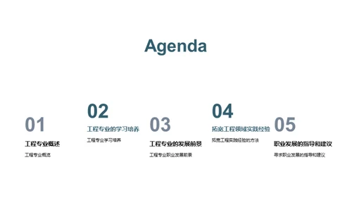 商务风教育培训教学课件PPT模板