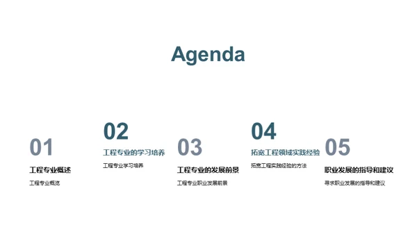 商务风教育培训教学课件PPT模板