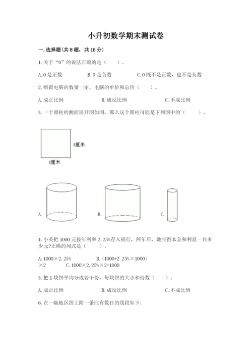 小升初数学期末测试卷（考点精练）.docx