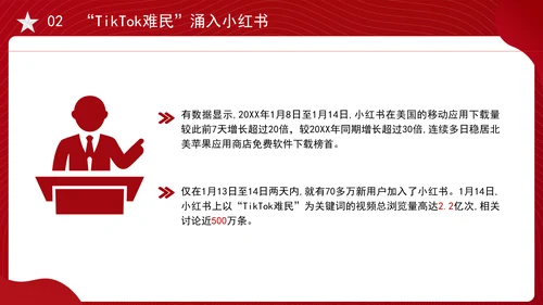 关于中美网民“小红书上交朋友”解说PPT课件