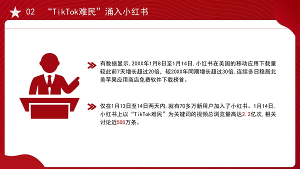 关于中美网民“小红书上交朋友”解说PPT课件