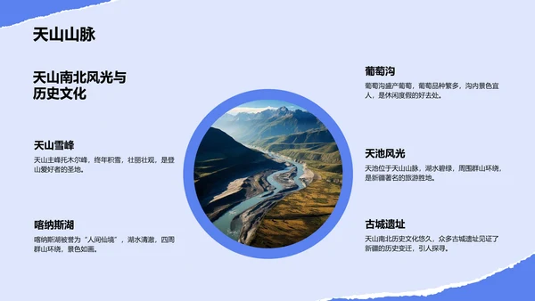 蓝色摄影风新疆深度游路线推荐：风景与美食之旅PPT模板