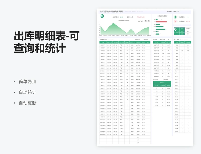 出库明细表-可查询和统计