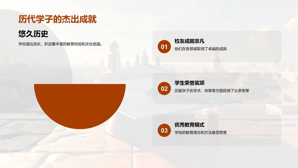 初探校园，启航人生