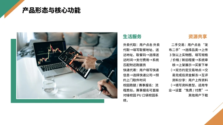 大学生互联网+创新创业计划书（含真实内容）